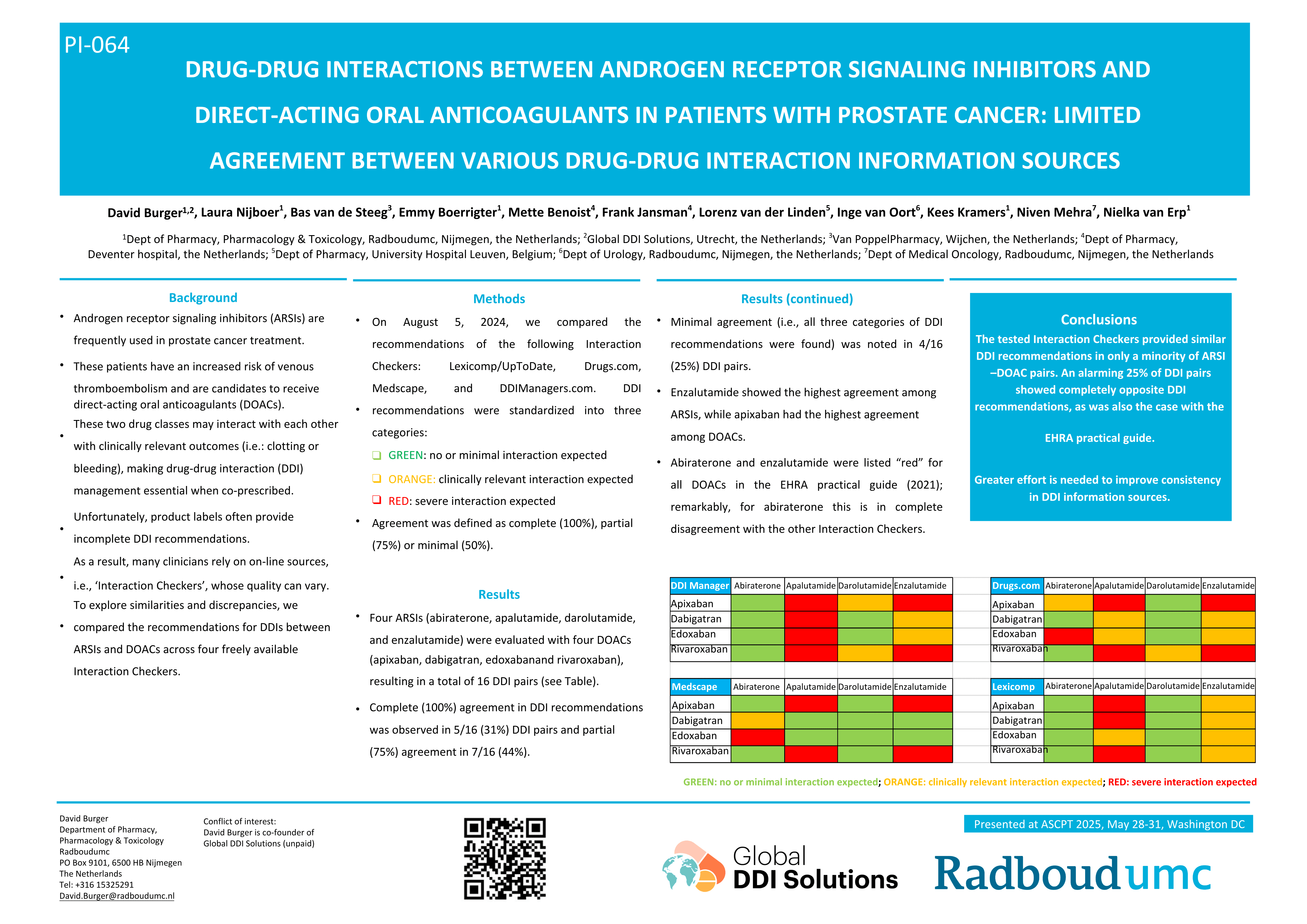 dihexa drug interactions Drug-drug interactions between androgen receptor signaling inhibitors and  direct-acting oral anticoagulants in patients with prostate cancer: Limited  agreement between various drug-drug interaction information sources